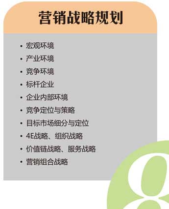 營(yíng)銷(xiāo)戰(zhàn)略規(guī)劃 營(yíng)銷(xiāo)戰(zhàn)略規(guī)劃